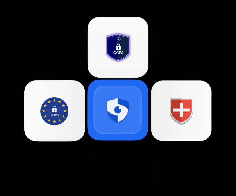 Robust security standards